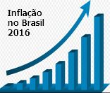 Inflação no Brasil em 2016: alta de 6,29%