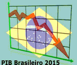 PIB do Brasil em 2015: queda de 3,8%
