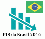 PIB do Brasil 2016: queda de 3,6% e recessão