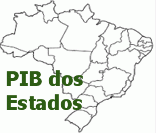 PIB dos estados brasileiros
