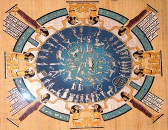 Imagem do calendário egípcio