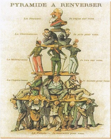 Imagem de uma estutura social da Bélgica de 1900 Imagem de uma estutura social da Bélgica de 1900