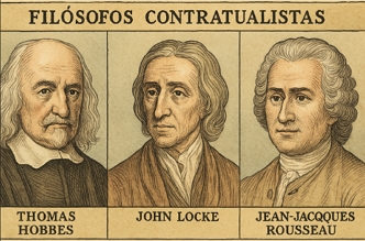 Filósofos contratualistas Ilustração com o rosto dos 3 filósofos contratualistas
