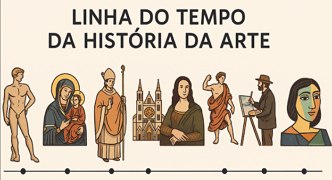 Ilustração mostrando imagens relacionadas a importantes movimentos artísticos