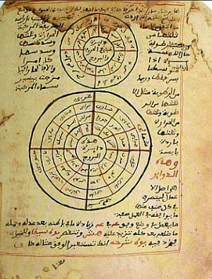 Manuscritos antigos mostrando estudos de astronomia