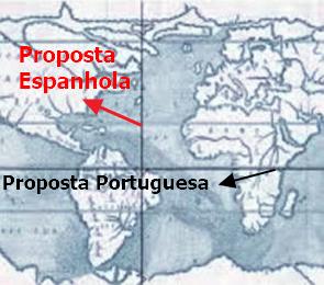 Mapa indicando a divisão das propostas de Portugal e Espanha para a divisão das terras do Novo Mundo
