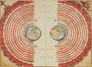 Istoria topografiei: importanta lui Ptolemeu