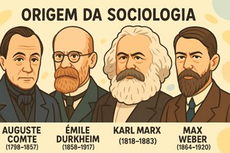 Figura ilustrativa mostrando o rosto dos 4 primeiros sociólogos: Comte, Durkheim, Marx e Max Weber