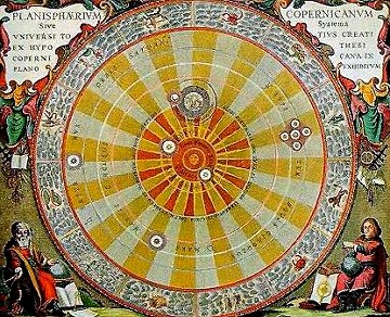 Representa&ccedil;&atilde;o do Universo Helioc&ecirc;ntrico de Cop&eacute;rnico